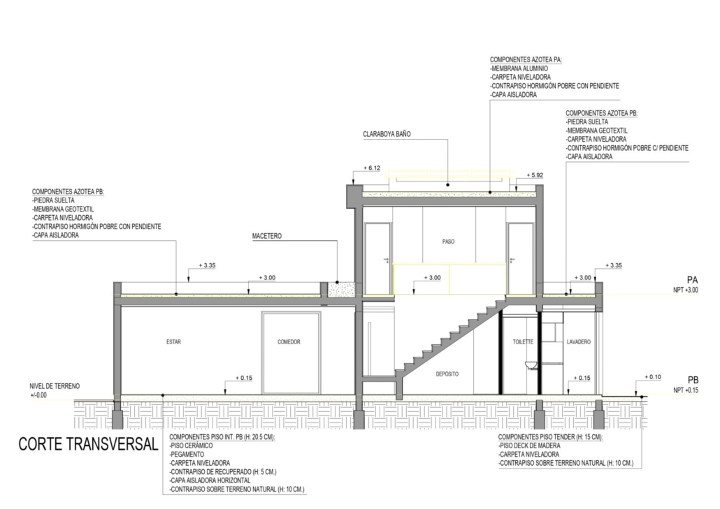Casa 146 -CORTE_page-0001